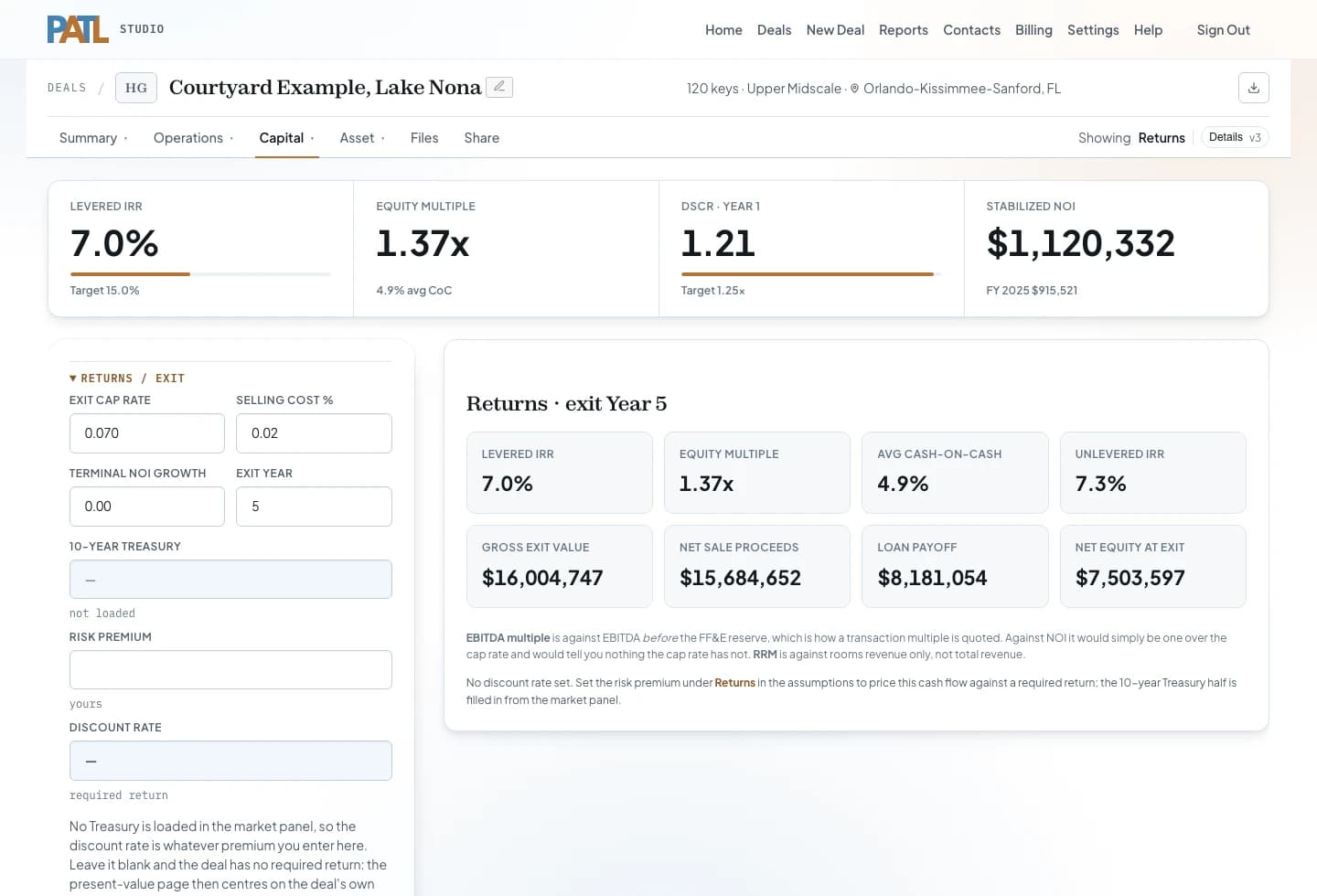 The returns tab: exit value, selling costs, loan payoff, net equity, IRR and equity multiple.